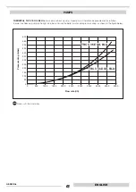 Preview for 13 page of thermital 20054247 Manual