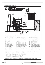 Preview for 35 page of thermital 20054247 Manual