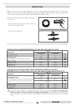 Preview for 49 page of thermital 20054247 Manual