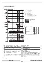 Preview for 56 page of thermital 20054247 Manual