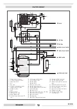 Preview for 12 page of thermital 20105840 Installation And Maintenance Manual