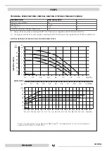 Preview for 14 page of thermital 20105840 Installation And Maintenance Manual