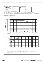 Preview for 17 page of thermital 20105840 Installation And Maintenance Manual