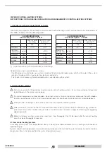 Preview for 25 page of thermital 20105840 Installation And Maintenance Manual