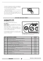 Preview for 44 page of thermital 20105840 Installation And Maintenance Manual