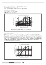 Preview for 46 page of thermital 20105840 Installation And Maintenance Manual