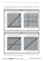 Preview for 48 page of thermital 20105840 Installation And Maintenance Manual