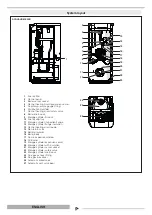 Preview for 6 page of thermital 20109806 Installation And Maintenance Manual