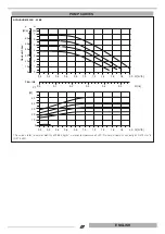 Preview for 11 page of thermital 20109806 Installation And Maintenance Manual