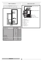 Preview for 18 page of thermital 20109806 Installation And Maintenance Manual