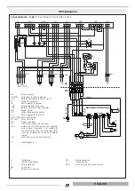 Preview for 25 page of thermital 20109806 Installation And Maintenance Manual