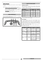 Preview for 37 page of thermital 20109806 Installation And Maintenance Manual