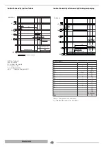 Preview for 40 page of thermital 20109806 Installation And Maintenance Manual