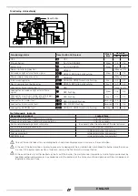 Preview for 41 page of thermital 20109806 Installation And Maintenance Manual