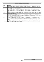 Preview for 53 page of thermital 20109806 Installation And Maintenance Manual