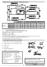 Preview for 15 page of thermital 20112931 Installation Instructions Manual