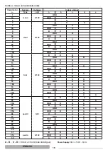 Preview for 16 page of thermital 20112931 Installation Instructions Manual