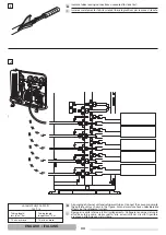 Preview for 34 page of thermital 20112931 Installation Instructions Manual