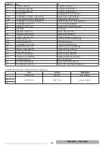 Preview for 43 page of thermital 20112931 Installation Instructions Manual