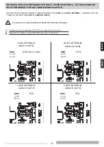 Preview for 17 page of thermital 20112946 Installation Instructions Manual