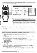 Preview for 18 page of thermital 20112946 Installation Instructions Manual