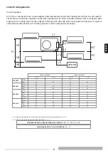 Preview for 9 page of thermital 20112950 Operating And Installation Instructions