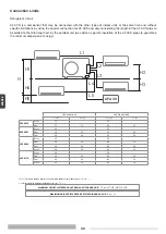 Preview for 30 page of thermital 20112950 Operating And Installation Instructions