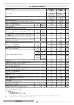 Предварительный просмотр 8 страницы thermital 20132486 Installation And Maintenance Manual