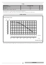 Предварительный просмотр 9 страницы thermital 20132486 Installation And Maintenance Manual