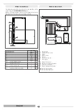 Предварительный просмотр 16 страницы thermital 20132486 Installation And Maintenance Manual