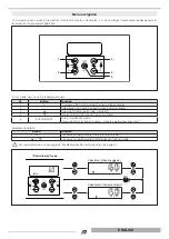 Предварительный просмотр 25 страницы thermital 20132486 Installation And Maintenance Manual