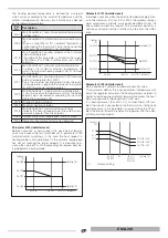 Предварительный просмотр 37 страницы thermital 20132486 Installation And Maintenance Manual