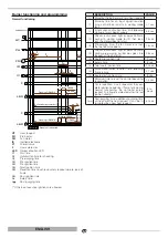 Предварительный просмотр 42 страницы thermital 20132486 Installation And Maintenance Manual