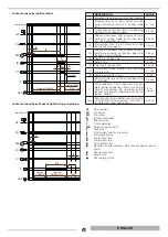 Предварительный просмотр 43 страницы thermital 20132486 Installation And Maintenance Manual