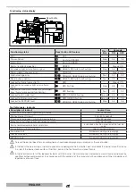 Предварительный просмотр 44 страницы thermital 20132486 Installation And Maintenance Manual