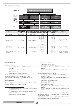 Предварительный просмотр 46 страницы thermital 20132486 Installation And Maintenance Manual