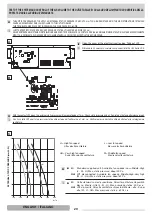 Preview for 20 page of thermital 20145478 Installation Instructions Manual