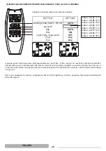 Preview for 22 page of thermital 20145478 Installation Instructions Manual