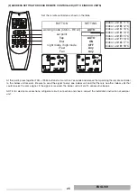 Preview for 25 page of thermital 20145478 Installation Instructions Manual