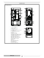 Preview for 6 page of thermital ACQUAHOME 25 B BLU User Manual