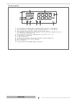 Preview for 8 page of thermital ACQUAHOME 25 B BLU User Manual