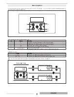 Preview for 9 page of thermital ACQUAHOME 25 B BLU User Manual