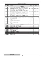 Preview for 12 page of thermital ACQUAHOME 25 B BLU User Manual