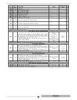 Preview for 13 page of thermital ACQUAHOME 25 B BLU User Manual