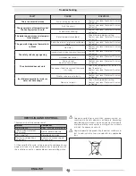 Preview for 18 page of thermital ACQUAHOME 25 B BLU User Manual