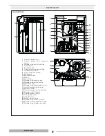 Предварительный просмотр 6 страницы thermital ACQUAHOME 25 B User Manual