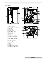 Предварительный просмотр 7 страницы thermital ACQUAHOME 25 B User Manual