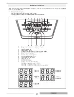 Предварительный просмотр 9 страницы thermital ACQUAHOME 25 B User Manual