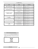 Предварительный просмотр 18 страницы thermital ACQUAHOME 25 B User Manual