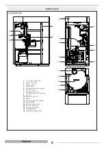 Предварительный просмотр 6 страницы thermital ACQUAHOME I BLU User Manual